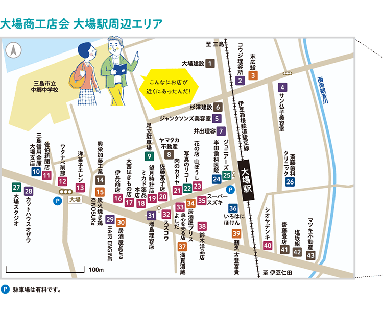 大場商工店会 大場駅周辺エリア マップ